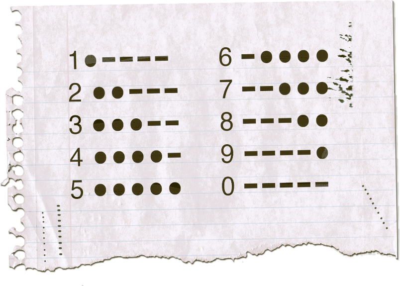 Morse code reference sheet